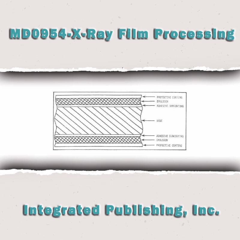 XRay Film Processing